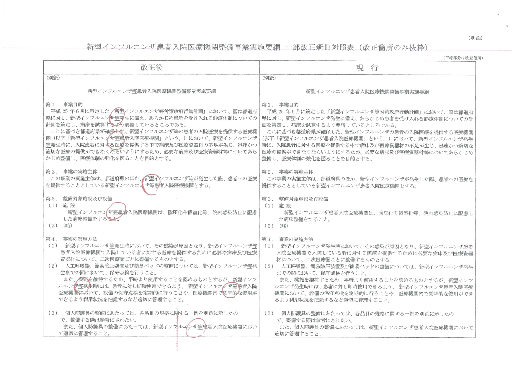 「新型インフルエンザ患者入院医療機関整備事業実施要綱一部改正新旧対照表」.jpg