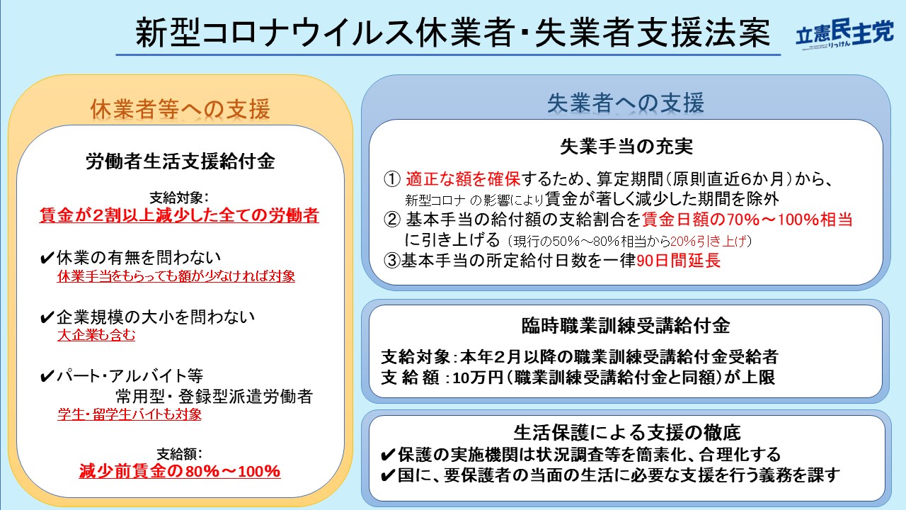 コロナ休業者・失業者支援法案.jpg