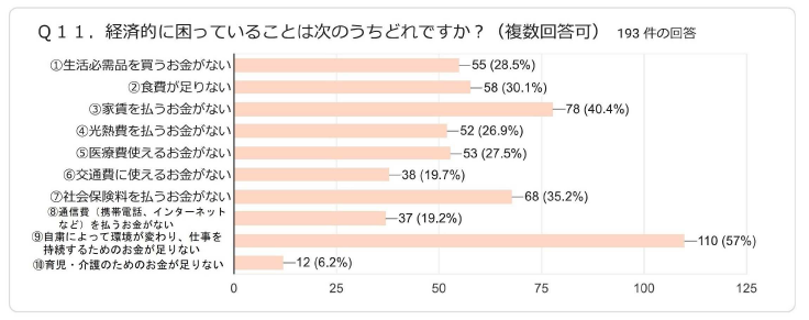 questionnaire.PNG